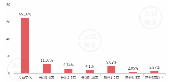 D`E4YKCMQ$9AA1%C[Q3M$8F.png